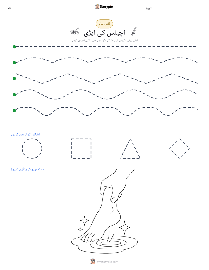 نقشہ بنانا