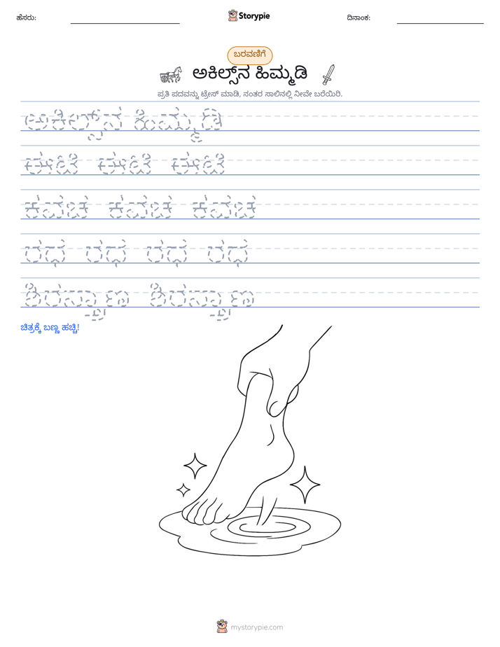 ಲೇಖನ ಅಭ್ಯಾಸ