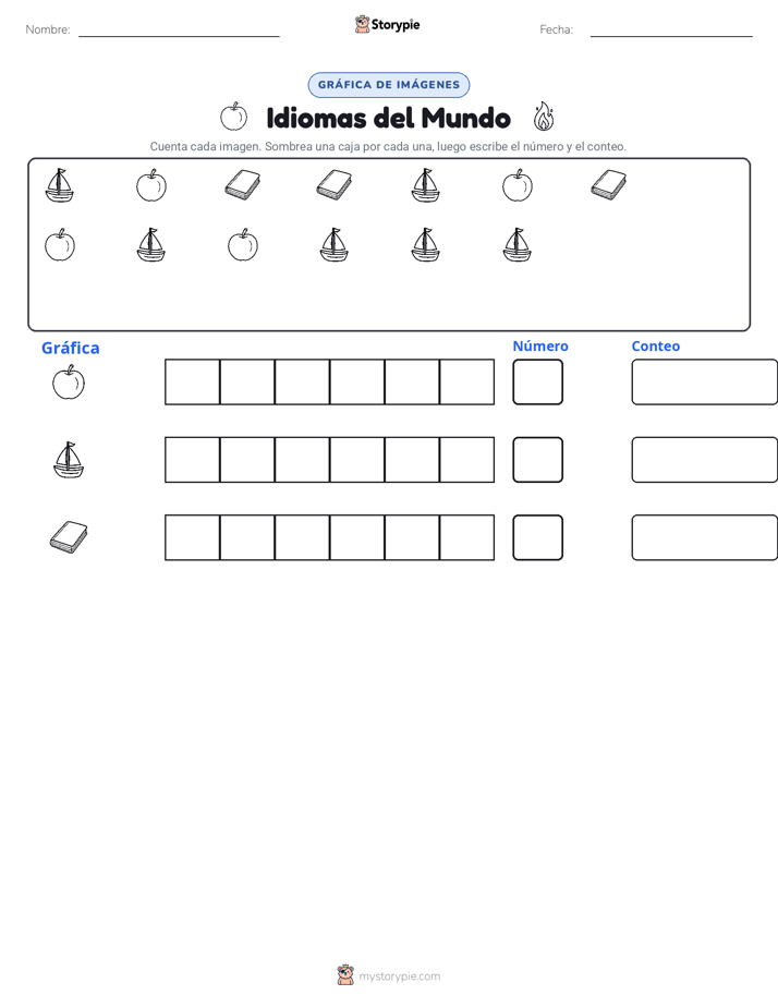 Contar y Graficar