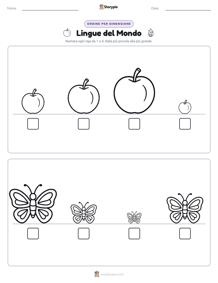 Ordine di Dimensione