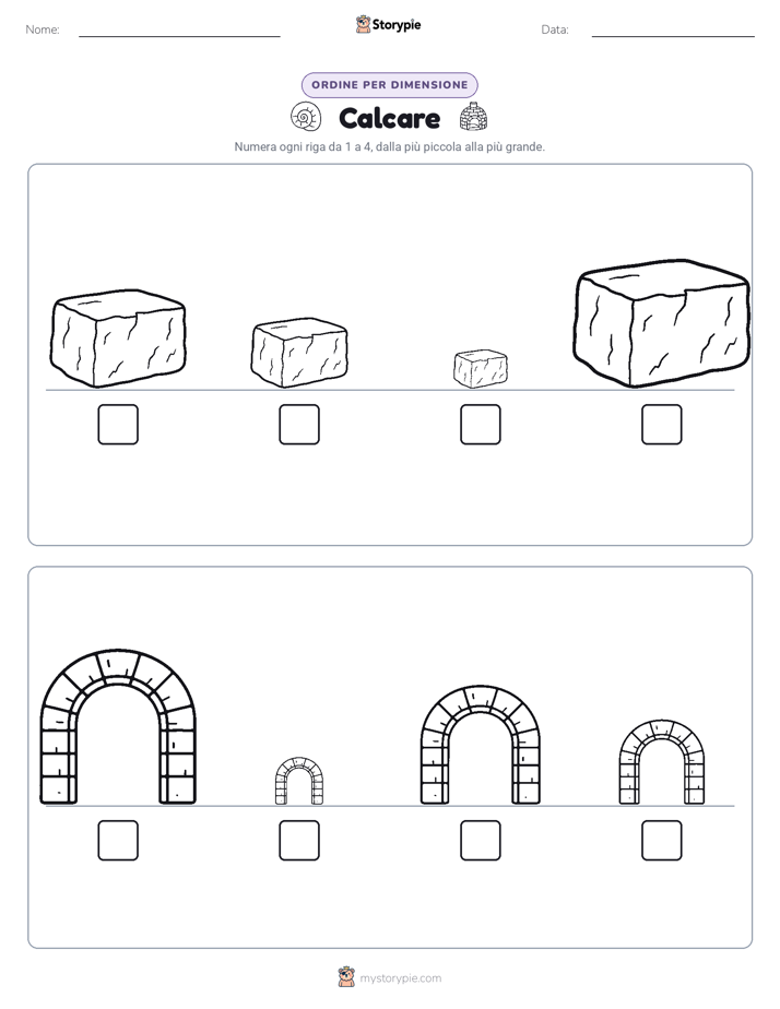 Ordine di Dimensione