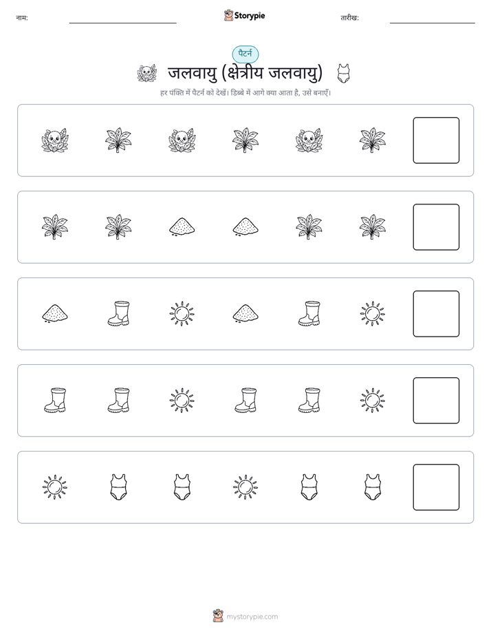 पैटर्न