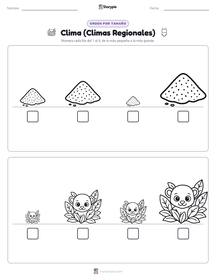 Orden de Tamaños