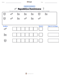 Anteprima della scheda stampabile di Repubblica Dominicana