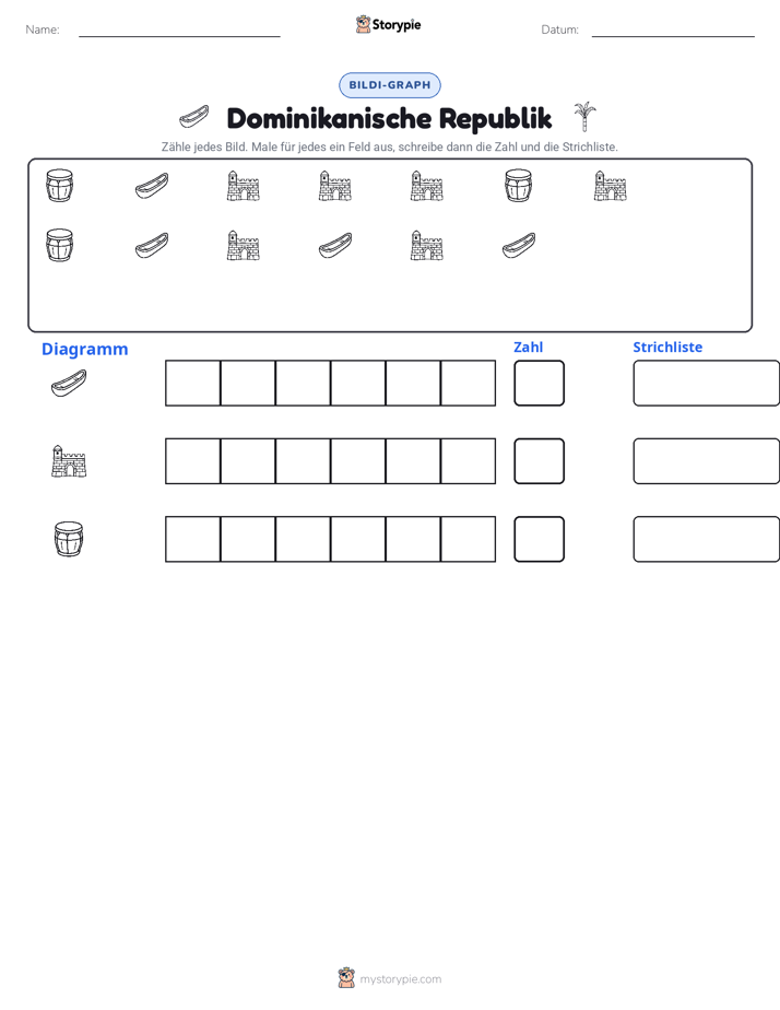 Zählen & Grafiken
