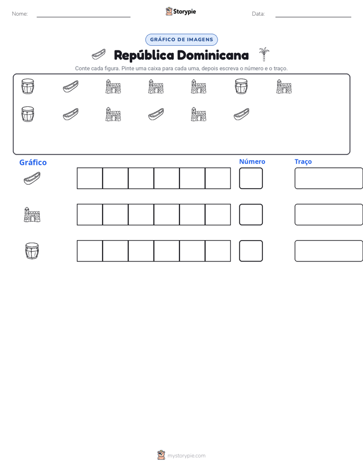 Contar & Gráfico