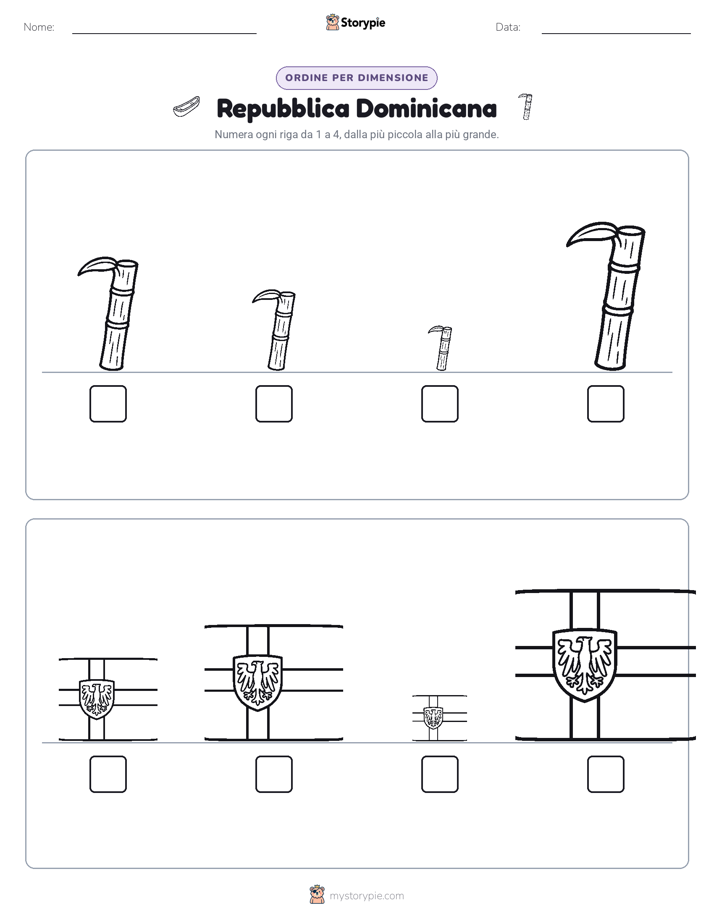 Ordine di Dimensione