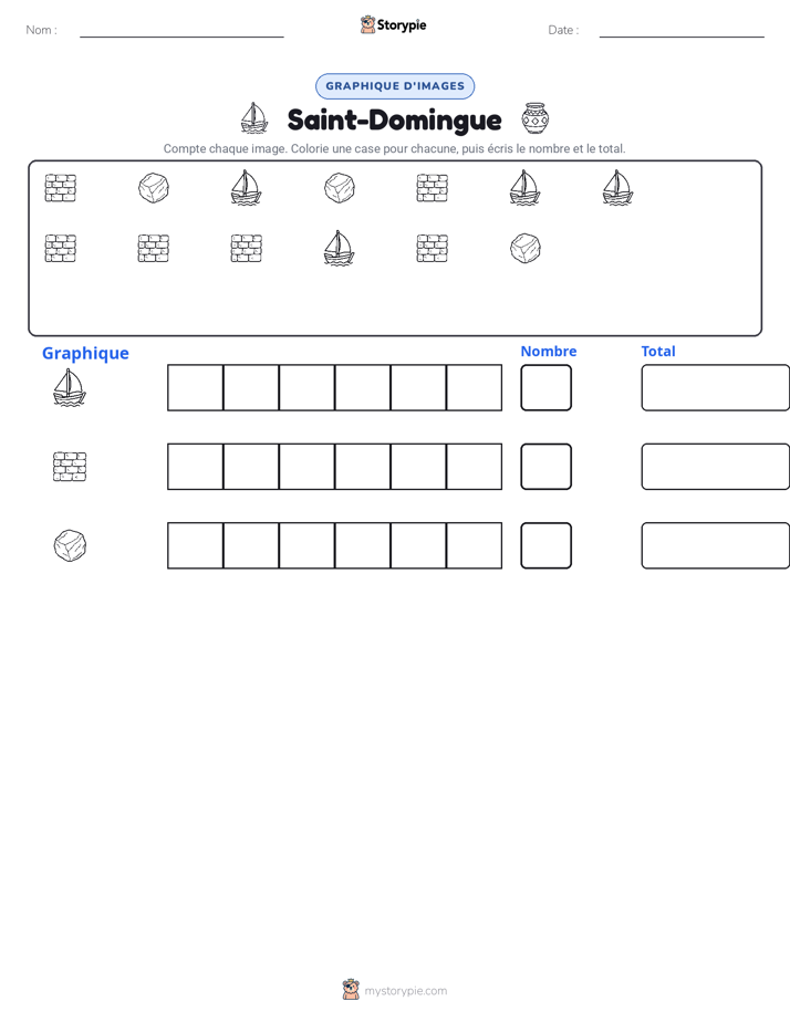 Compter & Graphier