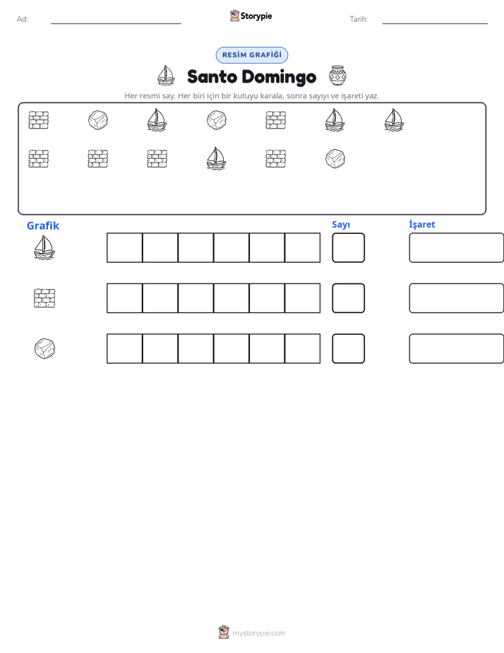 Say & Grafik