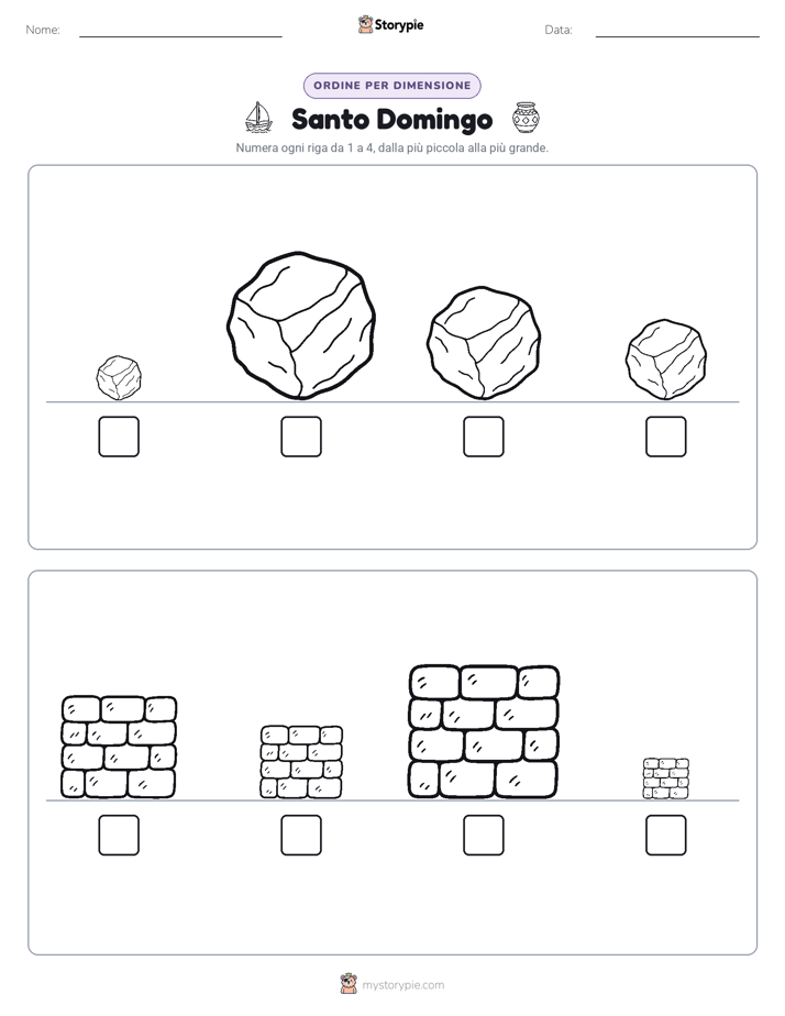 Ordine di Dimensione