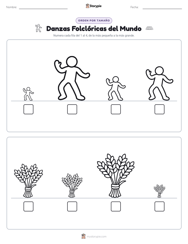 Orden de Tamaños