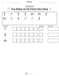 Xem trước tài liệu in sẵn Vua Midas và Cái Chạm Hóa Vàng