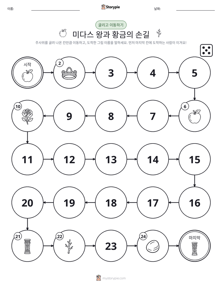 주사위 굴리고 이동하기 게임
