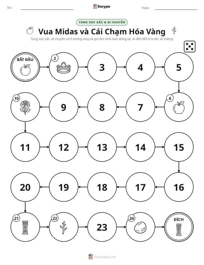 Trò Chơi Cuộn & Di Chuyển