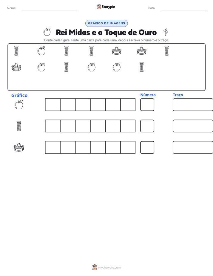 Contar & Gráfico