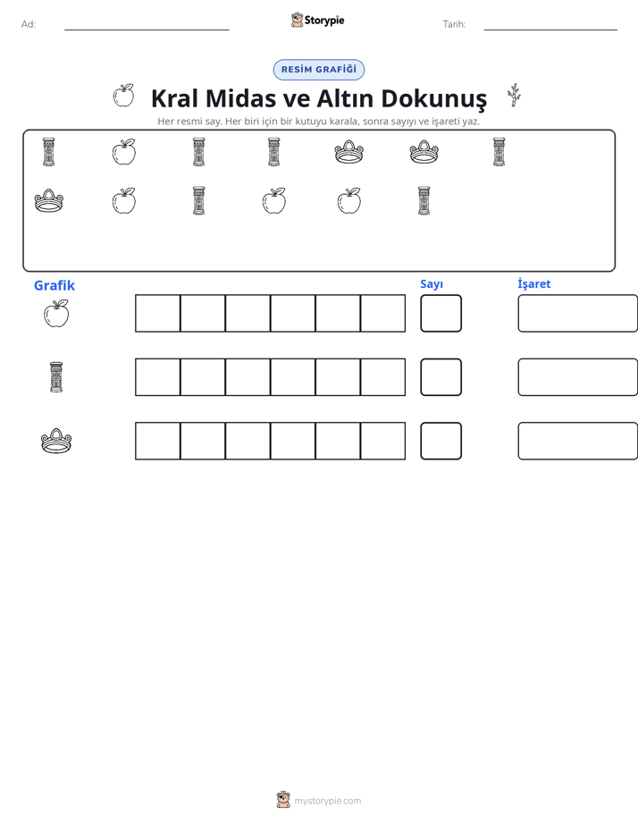Say & Grafik