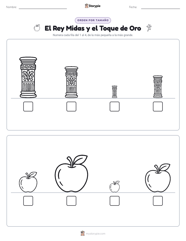 Orden de Tamaños