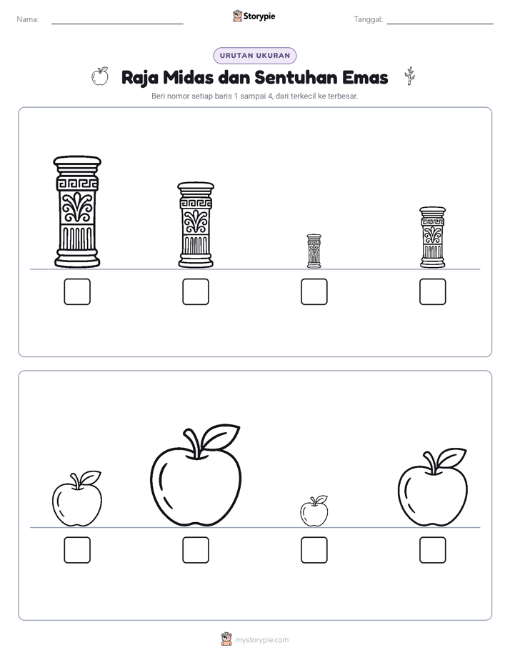 Urutan Ukuran