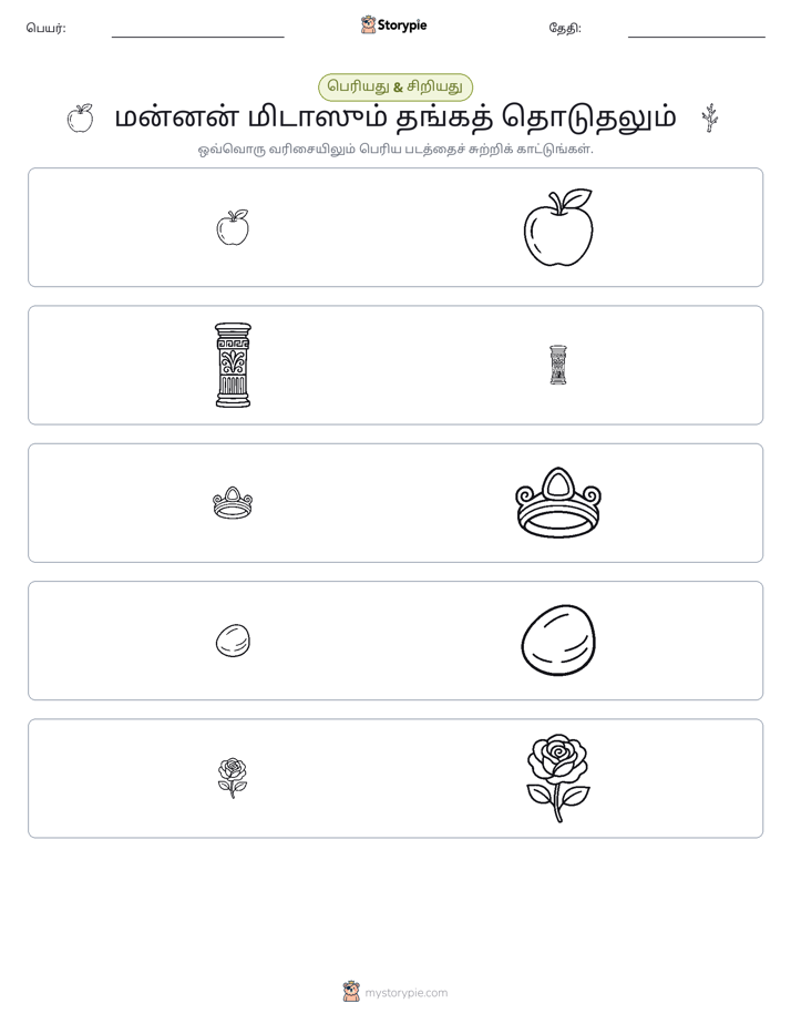 வகைப்படுத்தல்