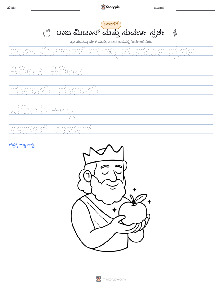 ಲೇಖನ ಅಭ್ಯಾಸ