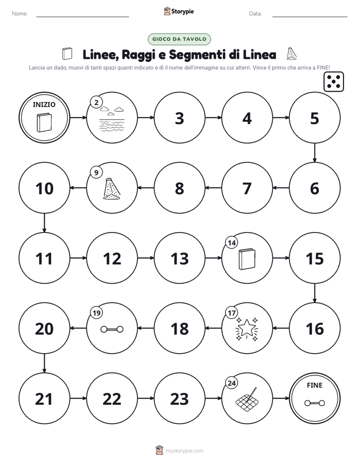 Gioco di Ruolo & Movimento
