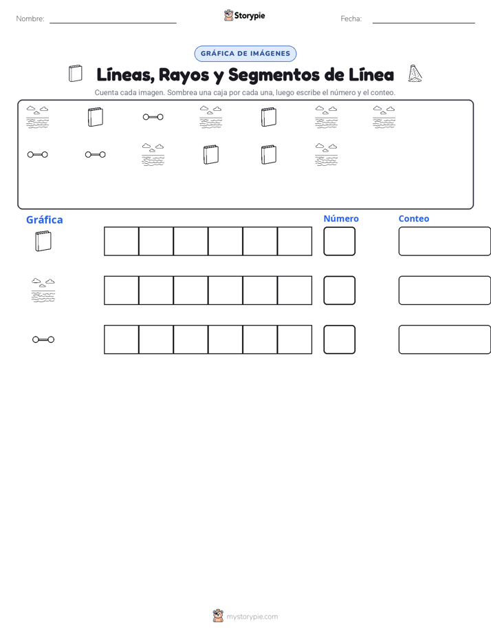 Contar y Graficar