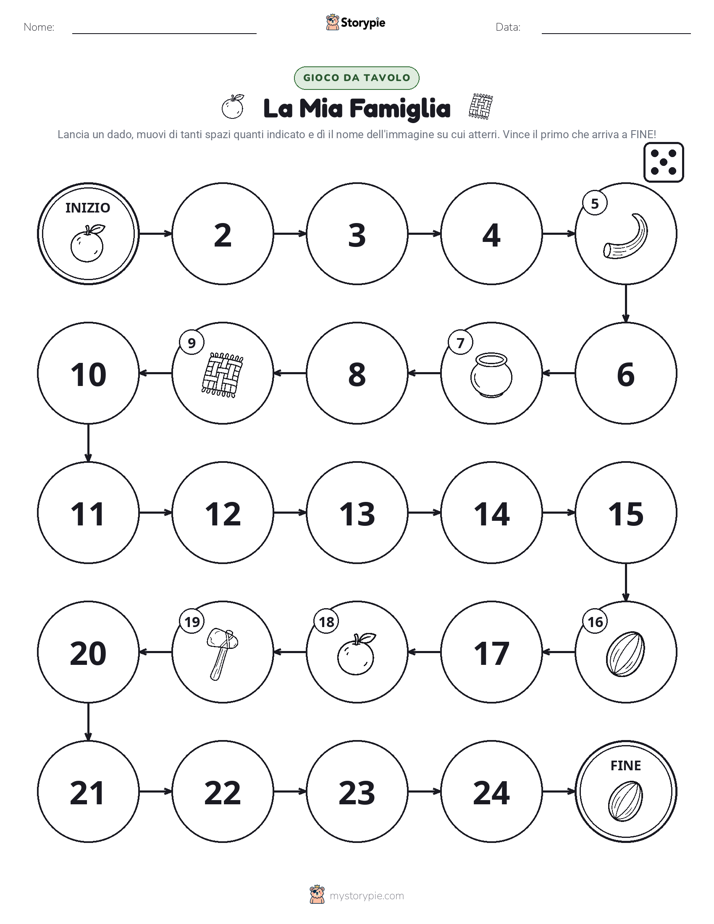 Gioco di Ruolo & Movimento