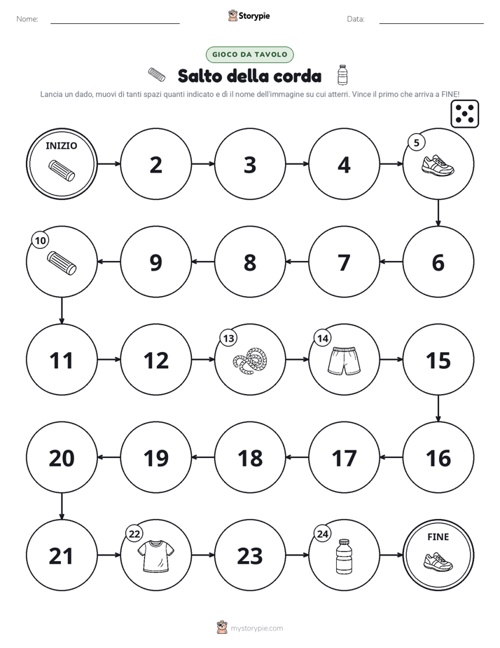 Gioco di Ruolo & Movimento