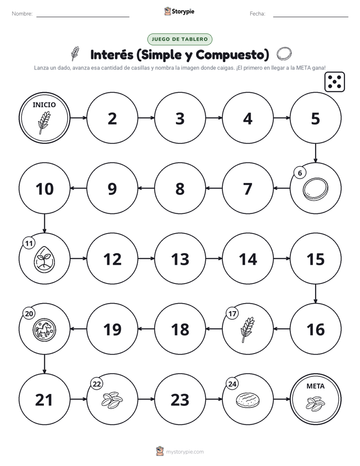 Juego de Rueda y Avanza