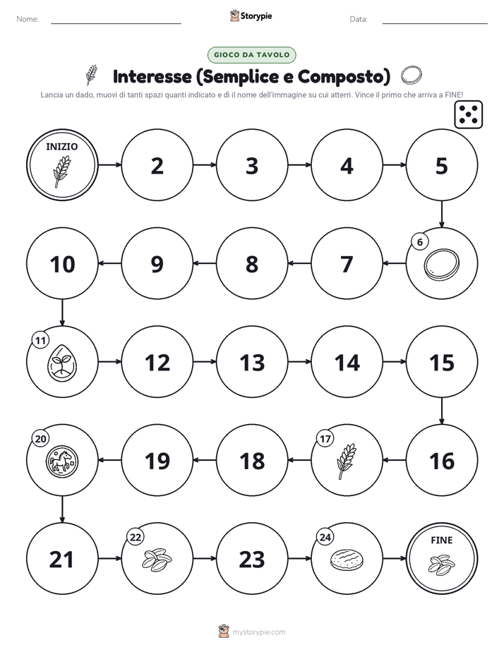 Gioco di Ruolo & Movimento