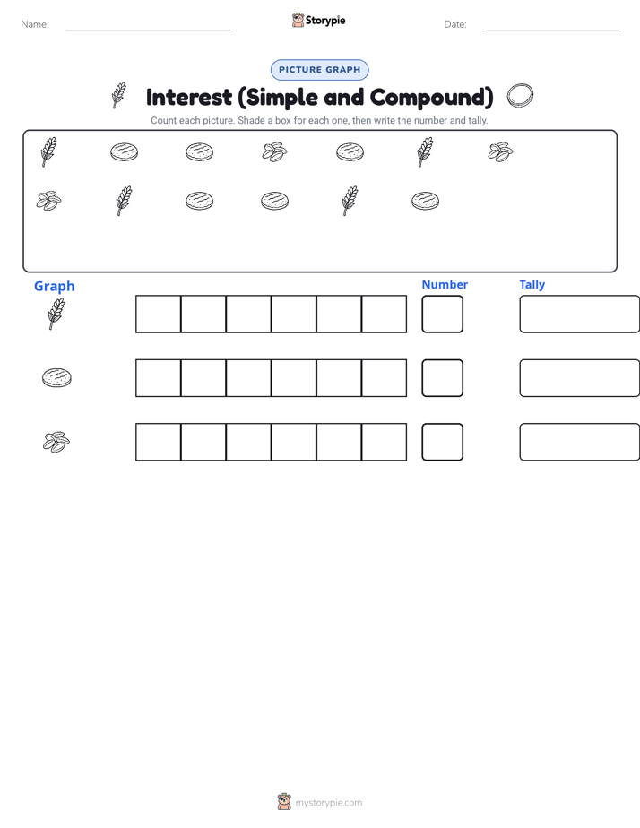Count & Graph