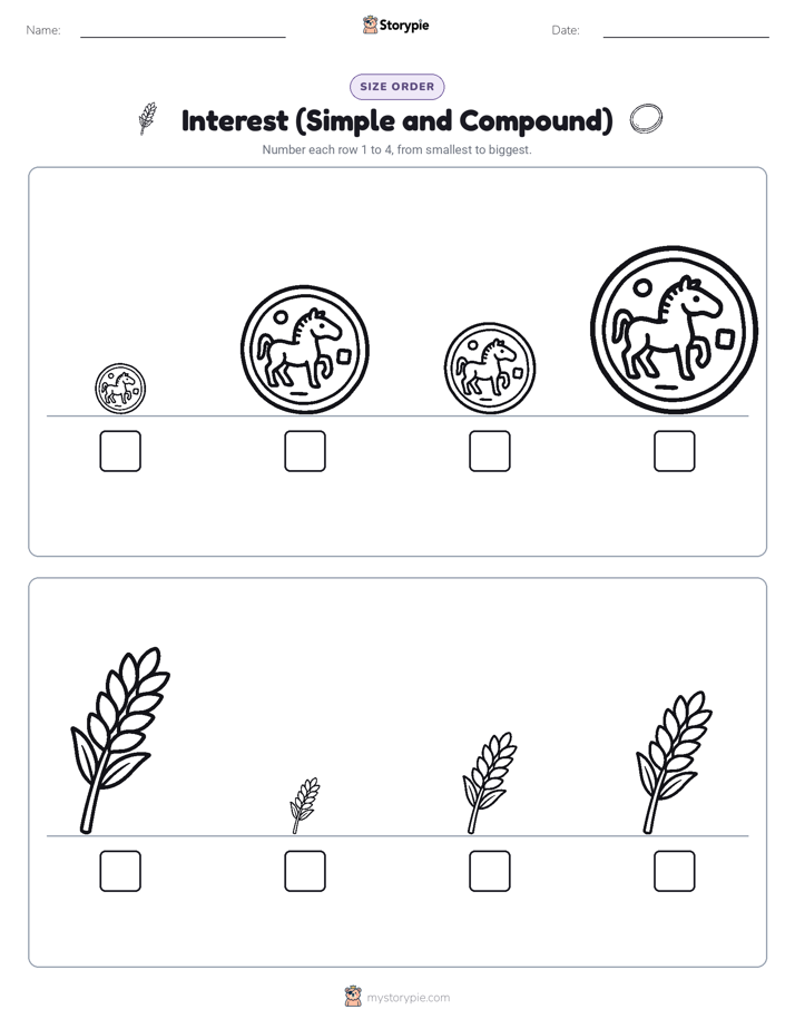 Size Order