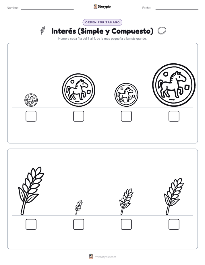 Orden de Tamaños