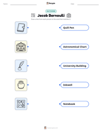 Jacob Bernoulli printable worksheet preview