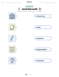 Anteprima della scheda stampabile di Jacob Bernoulli