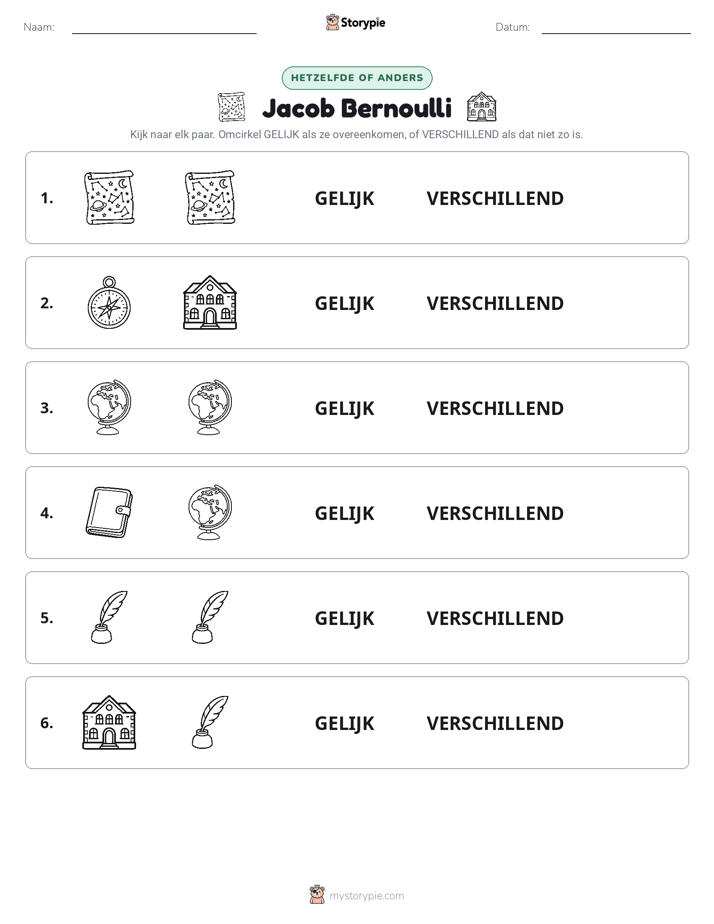 Zelfde of Verschillend
