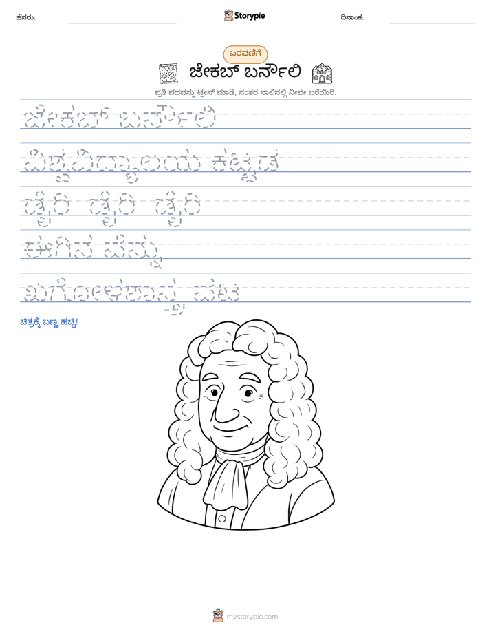 ಲೇಖನ ಅಭ್ಯಾಸ
