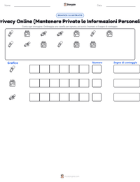 Anteprima della scheda stampabile di Privacy Online (Mantenere Private le Informazioni Personali)