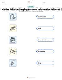 Online Privacy (Keeping Personal Information Private) printable worksheet for kids