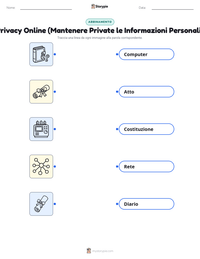 Anteprima della scheda stampabile di Privacy Online (Mantenere Private le Informazioni Personali)