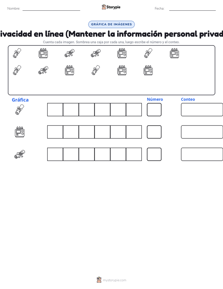 Contar y Graficar