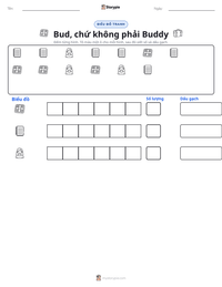 Xem trước tài liệu in sẵn Bud, chứ không phải Buddy