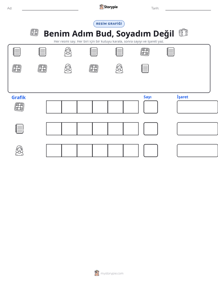 Say & Grafik