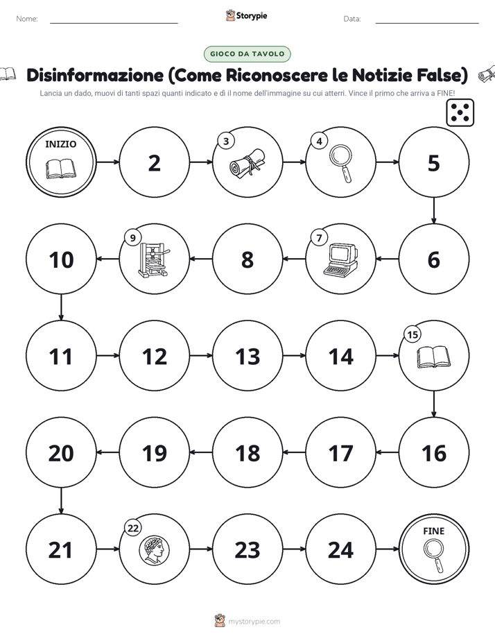 Gioco di Ruolo & Movimento