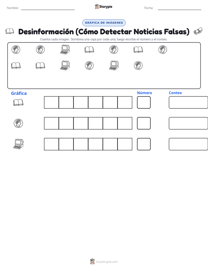 Contar y Graficar