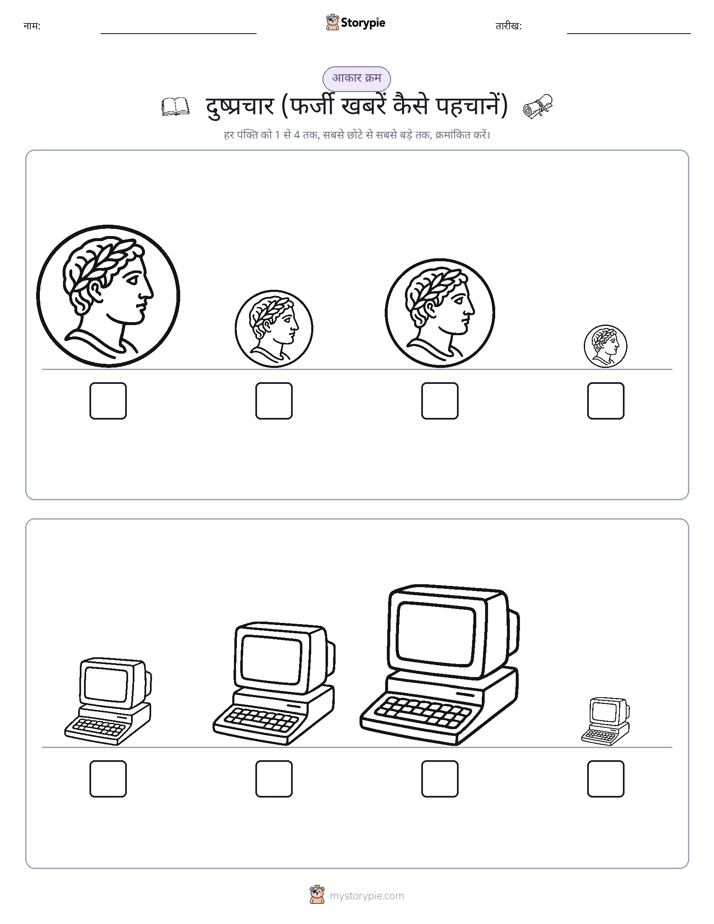 आकार क्रम