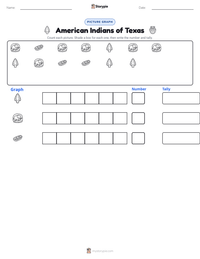 American Indians of Texas printable worksheet preview