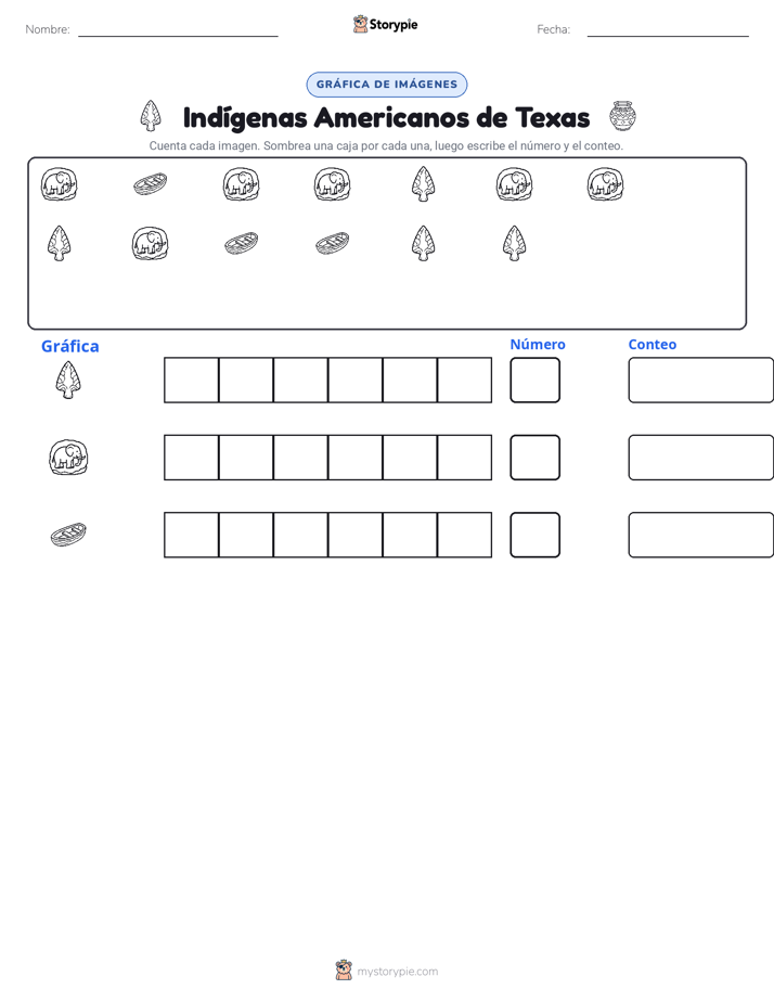 Contar y Graficar