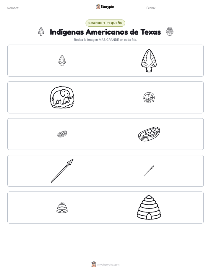 Clasificación