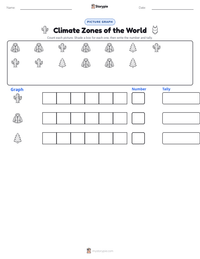 Climate Zones of the World printable worksheet preview